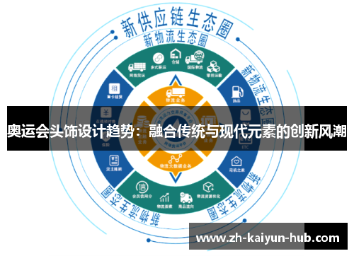 奥运会头饰设计趋势:融合传统与现代元素的创新风潮 奥运会头饰设计趋势:融合传统与现代元素的创新风潮